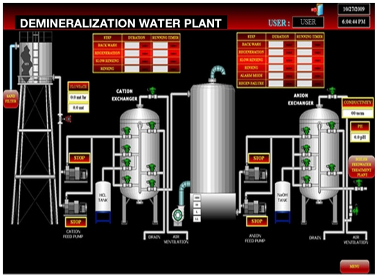 demineralization water plant