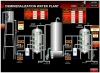 demineralization water plant