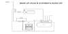 Automation System