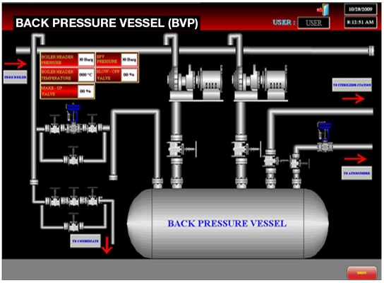 back pressure vessel