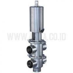 Sanitary-Reversing-Valve